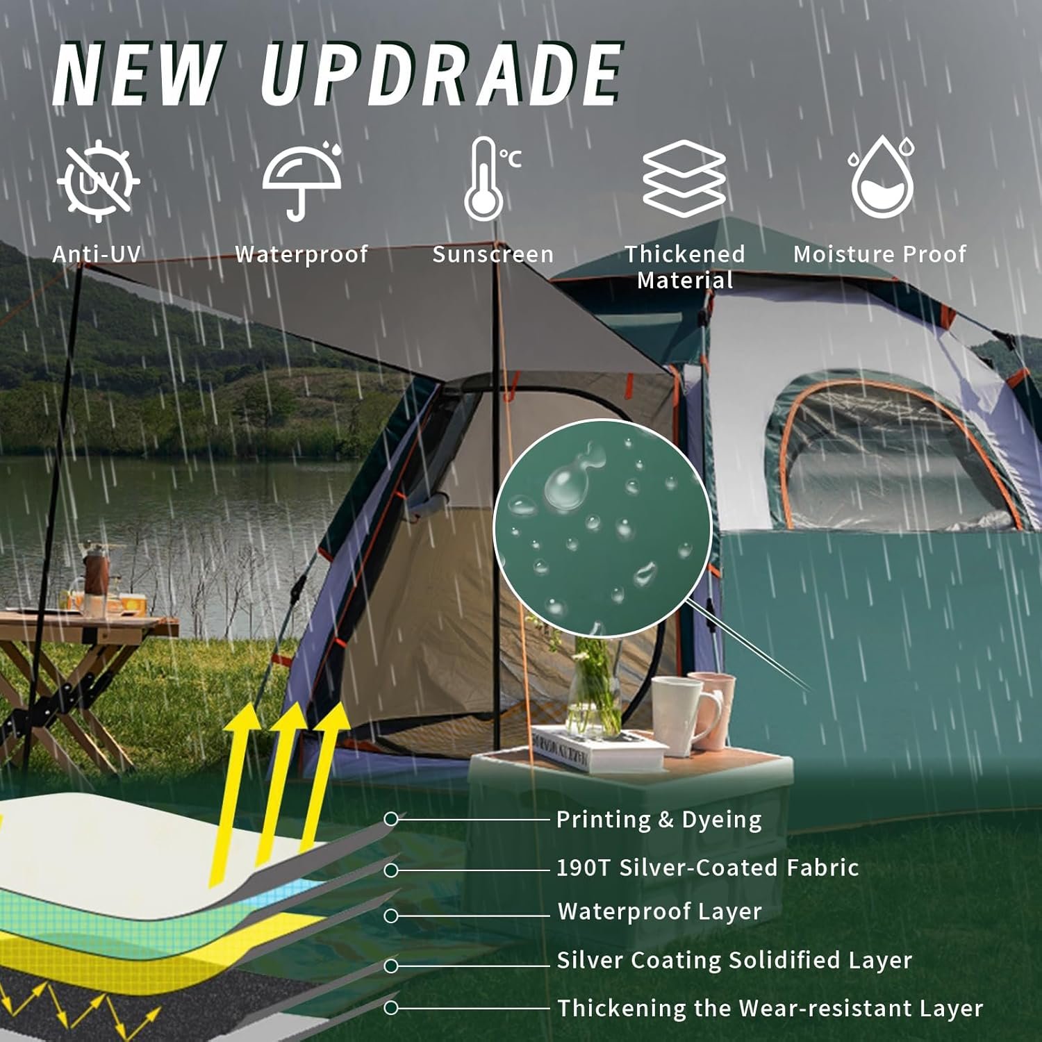 Camping Tent Large Tent 87" L 73" W 40" H with Instant Setup Outdoor Tent with 2 Doors,3 Windows,Removable Rainfly, Hexagonal Moisture-Proof Pad and Carry Bag,4/6/8 Person Weatherproof Tent - Image 2